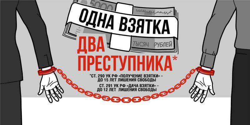 Госавтоинспекция Хабаровского края призывает жителей региона оказывать содействие в борьбе с коррупцией