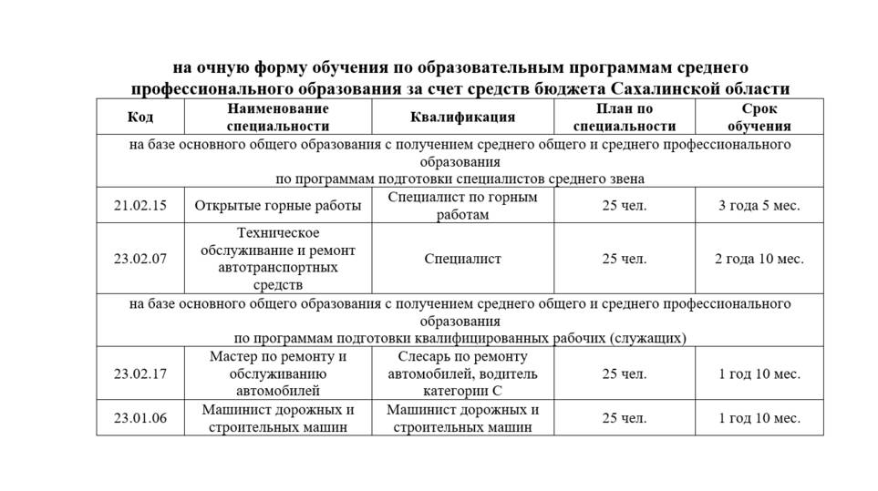 Научим всему, что знаем сами: Сахалинский горный техникум1