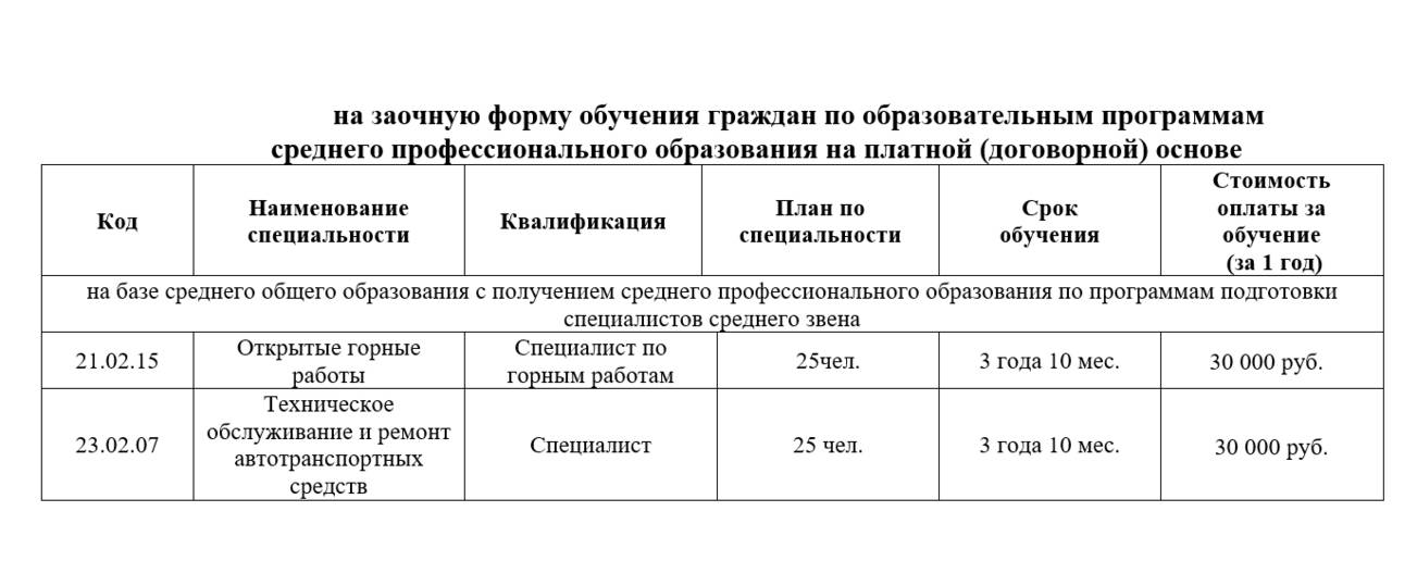 Научим всему, что знаем сами: Сахалинский горный техникум3