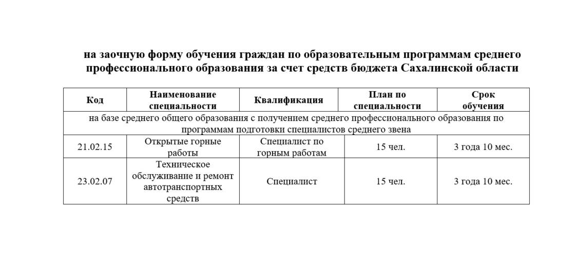 Научим всему, что знаем сами: Сахалинский горный техникум2