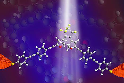 Немцы создали световой переключатель из одной молекулы