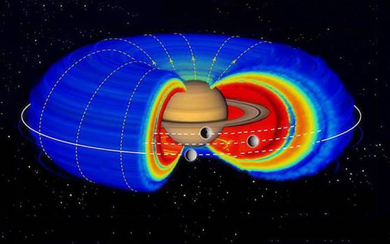 Солнечный ветер не управляет радиационными поясами Сатурна